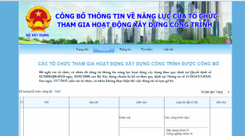 dang-tai-cong-khai-thong-tin-nang-luc-xay-dung