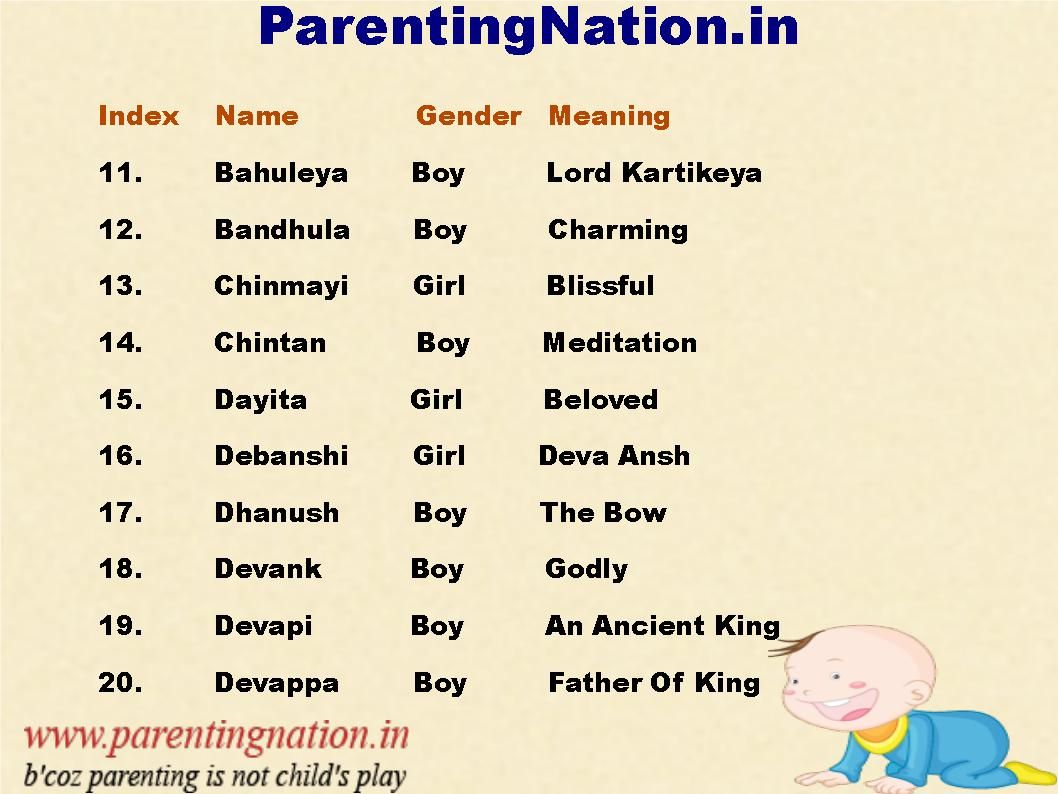 Baby girl names zodiac sign pisces