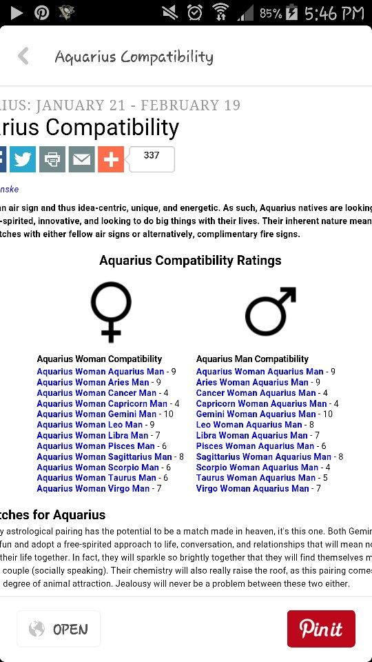 Virgo man and aries woman compatibility in urdu
