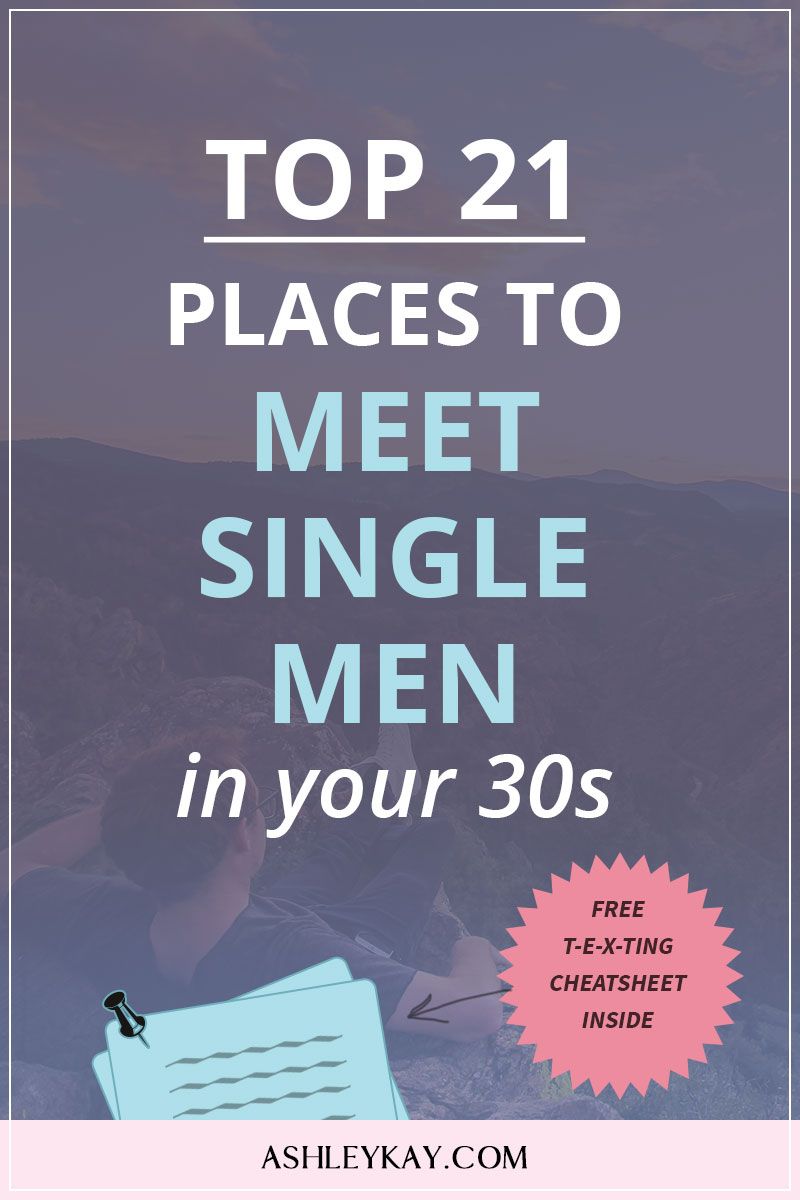 Best things to get girlfriend for birthday